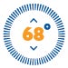 Icon of a thermostat set at 68 degrees